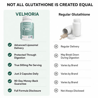 Velmoria EvenGlow™ Liposomal Glutathione