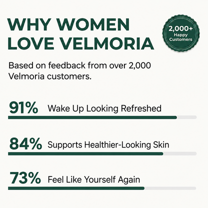 Velmoria EvenGlow™ Liposomal Glutathione